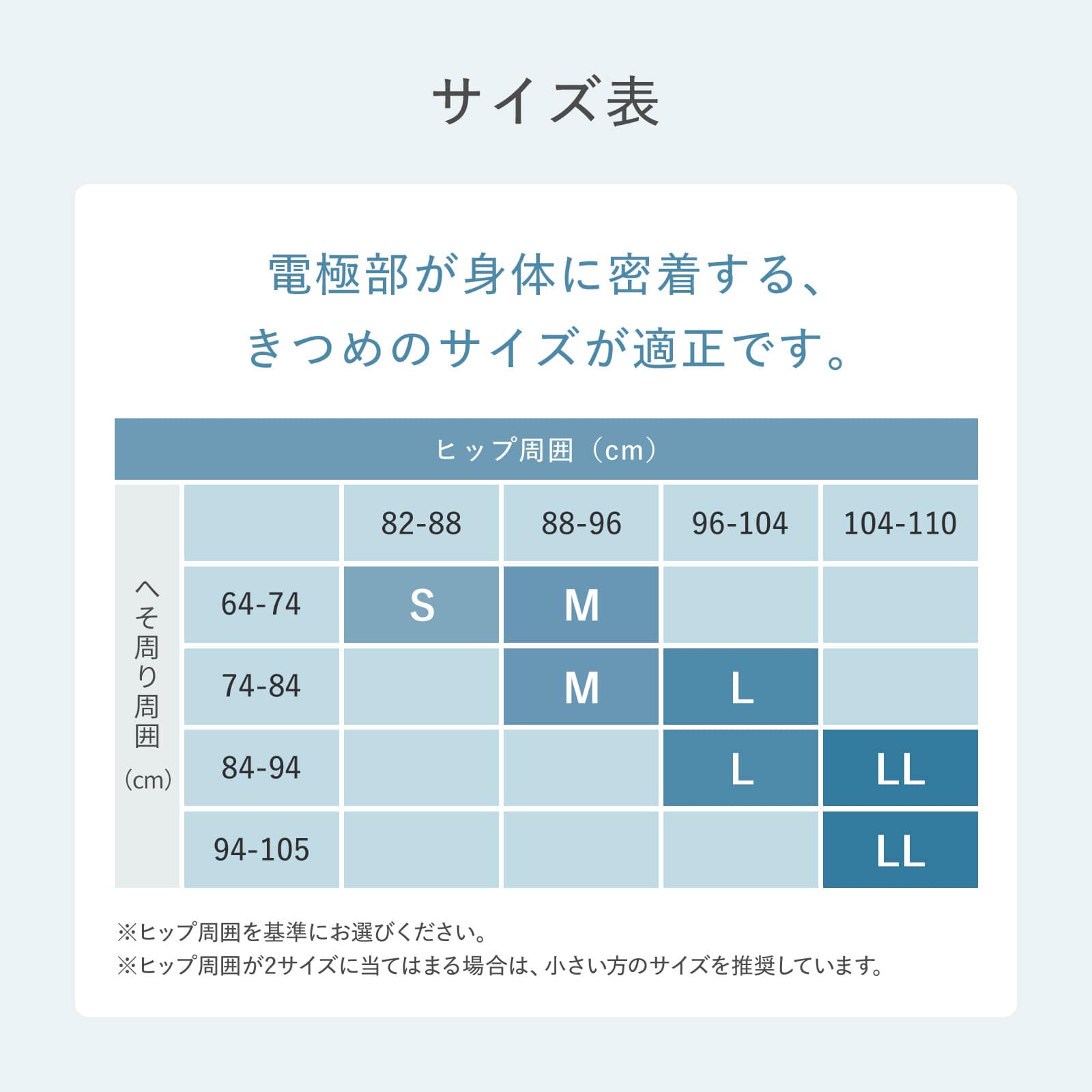 シックスパッド コアヒップ S アッシュブルー S