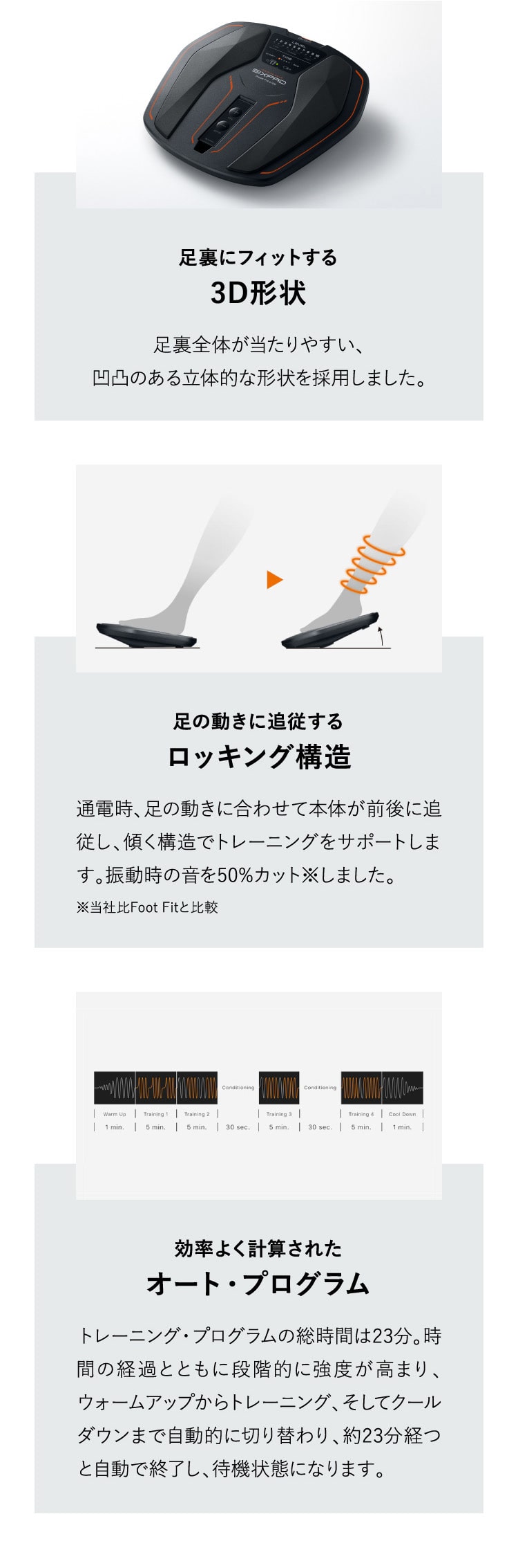 シックスパッド フットフィットライト ギフト プレゼント SIXPAD EMS