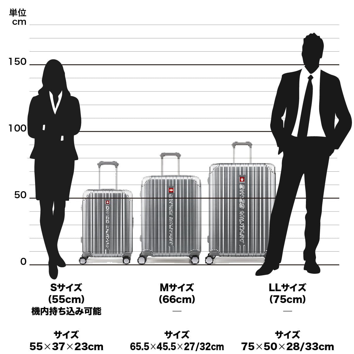 スーツケース 1～3泊 機内持込可能 Sサイズ 55cm 42L メタリックシルバー CYGNUS[シグナス] キャリーケース TSAロック ファスナータイプ SWISS MILITARY[スイスミリタリー] メタリックシルバー SM-A820 SILVER Sサイズ