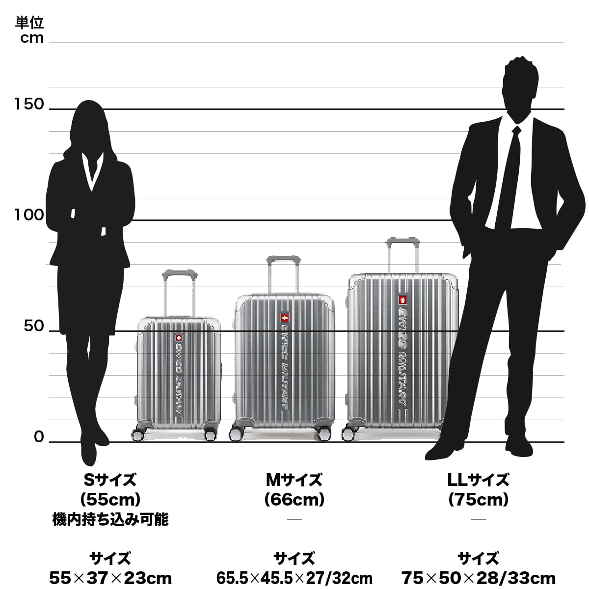 スーツケース Mサイズ 66cm 4～6泊向け 無料預け入れサイズ 75cm拡張機能 73/86L メタリックシルバー キャリーケース TSAロック スーツケースカバー付/ネームタグ付 SWISS MILITARY[スイスミリタリー] CYGNUS[シグナス] メタリックシルバー SM-A824 SILVER Mサイズ