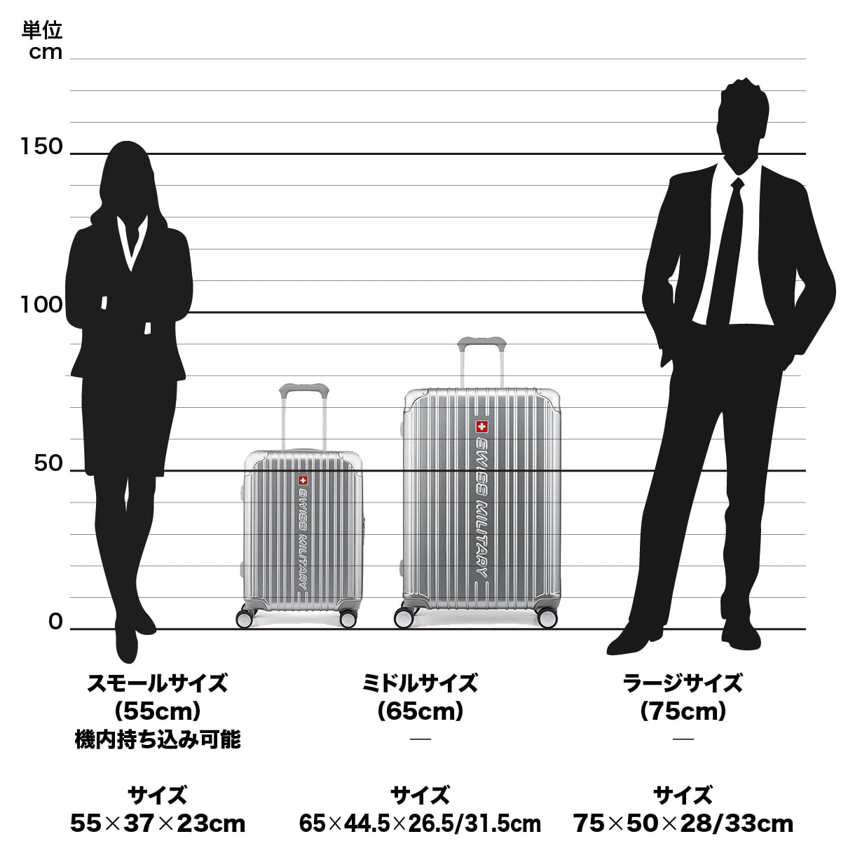 スーツケース LLサイズ 75cm 一週間以上向け 無料預け入れサイズ  奥行5cm拡張 98/115L メタリックシルバー キャリーケース TSAロック スーツケースカバー/ネームタグ付 SWISS MILITARY[スイスミリタリー] CYGNUS[シグナス] メタリックシルバー SM-A828 SILVERL Lサイズ