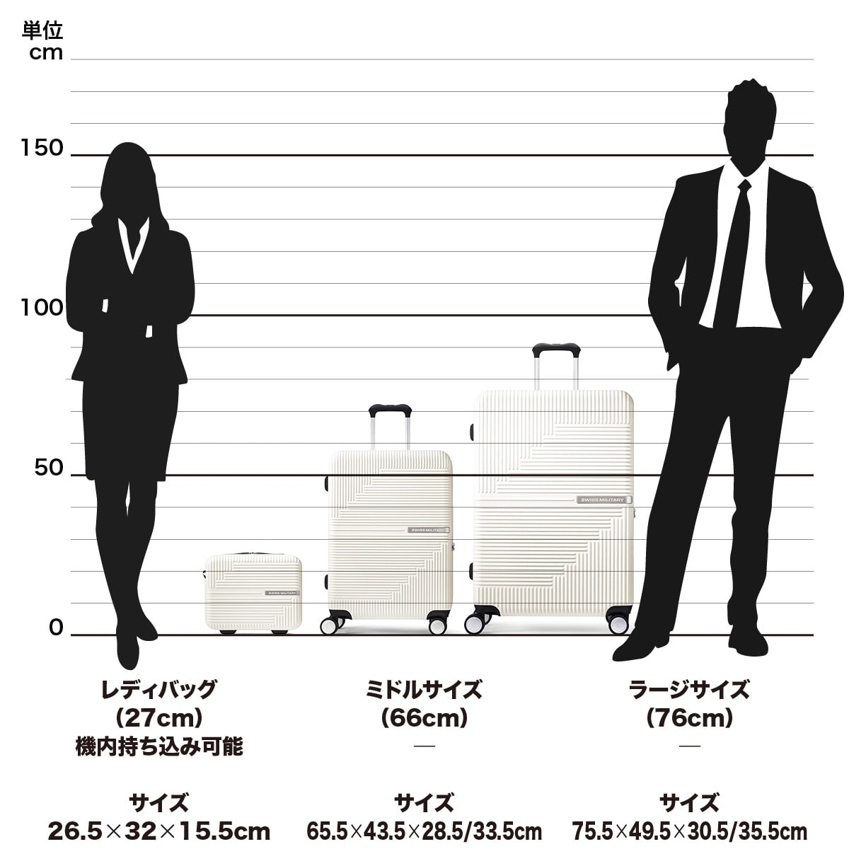 スーツケース Mサイズ 4～6泊向け 66cm 奥行5cm拡張 74/88L バニラホワイト キャリーケース TSAロック スーツケースカバー付/ネームタグ付 SWISS MILITARY[スイスミリタリー] GENESIS[ジェネシス] バニラホワイト SM-O324 WHITE Mサイズ