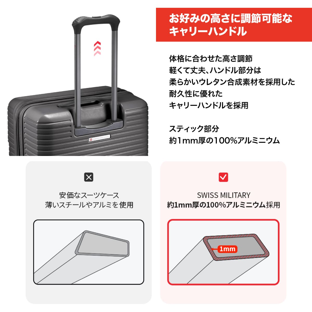 スーツケース Lサイズ 8cm 1週間以上向け 無料預け入れサイズ 奥行き5cm拡張 78/92L カーボングレー キャリーケース TSAロック スーツケースカバー/ネームタグ付 SWISS MILITARY[スイスミリタリー] MOTIVAN[モティバン] カーボングレー SM-H326P GRAY Lサイズ