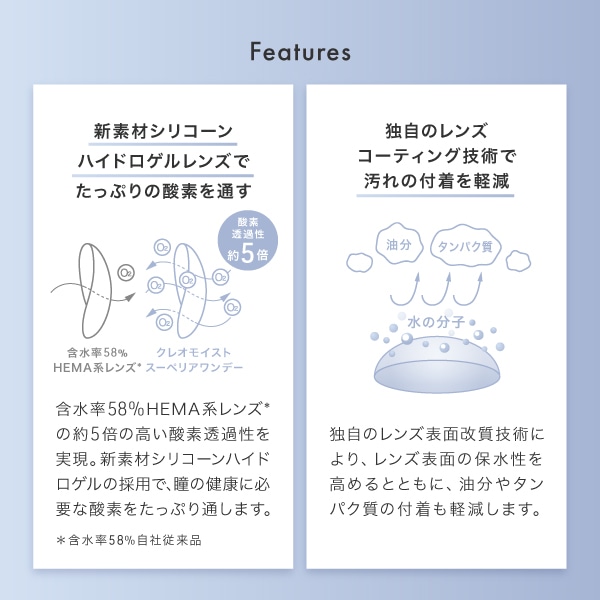 クレオ モイストスーペリアワンデー(30枚)1箱