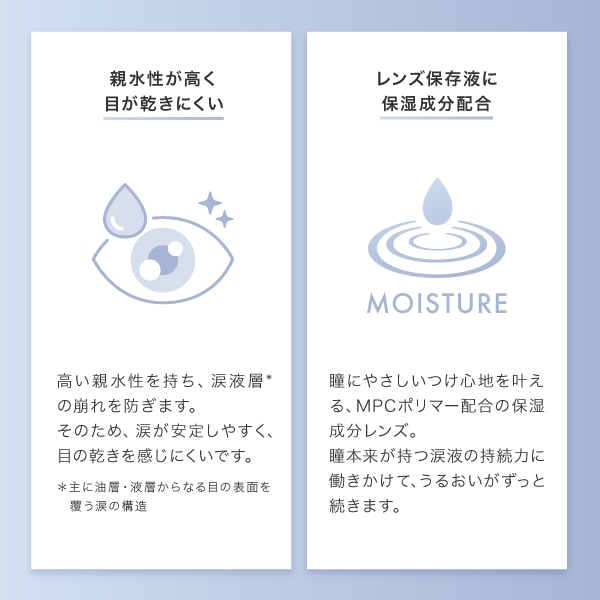 クレオ モイストスーペリアワンデー(30枚)1箱