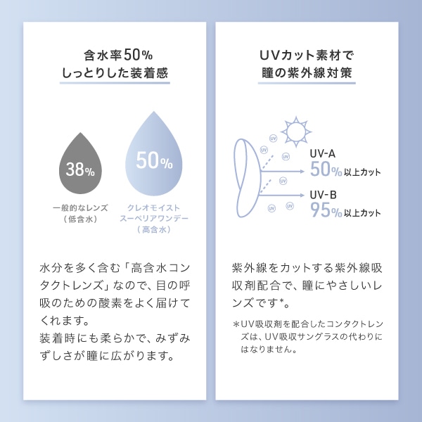 クレオ モイストスーペリアワンデー(30枚)1箱
