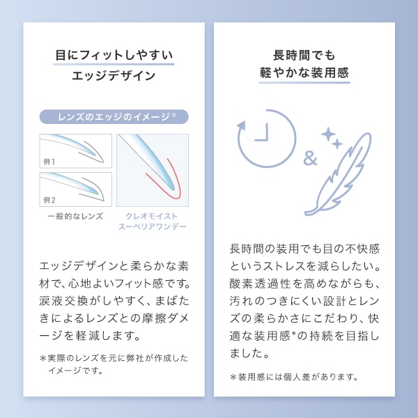クレオ モイストスーペリアワンデー(30枚)1箱