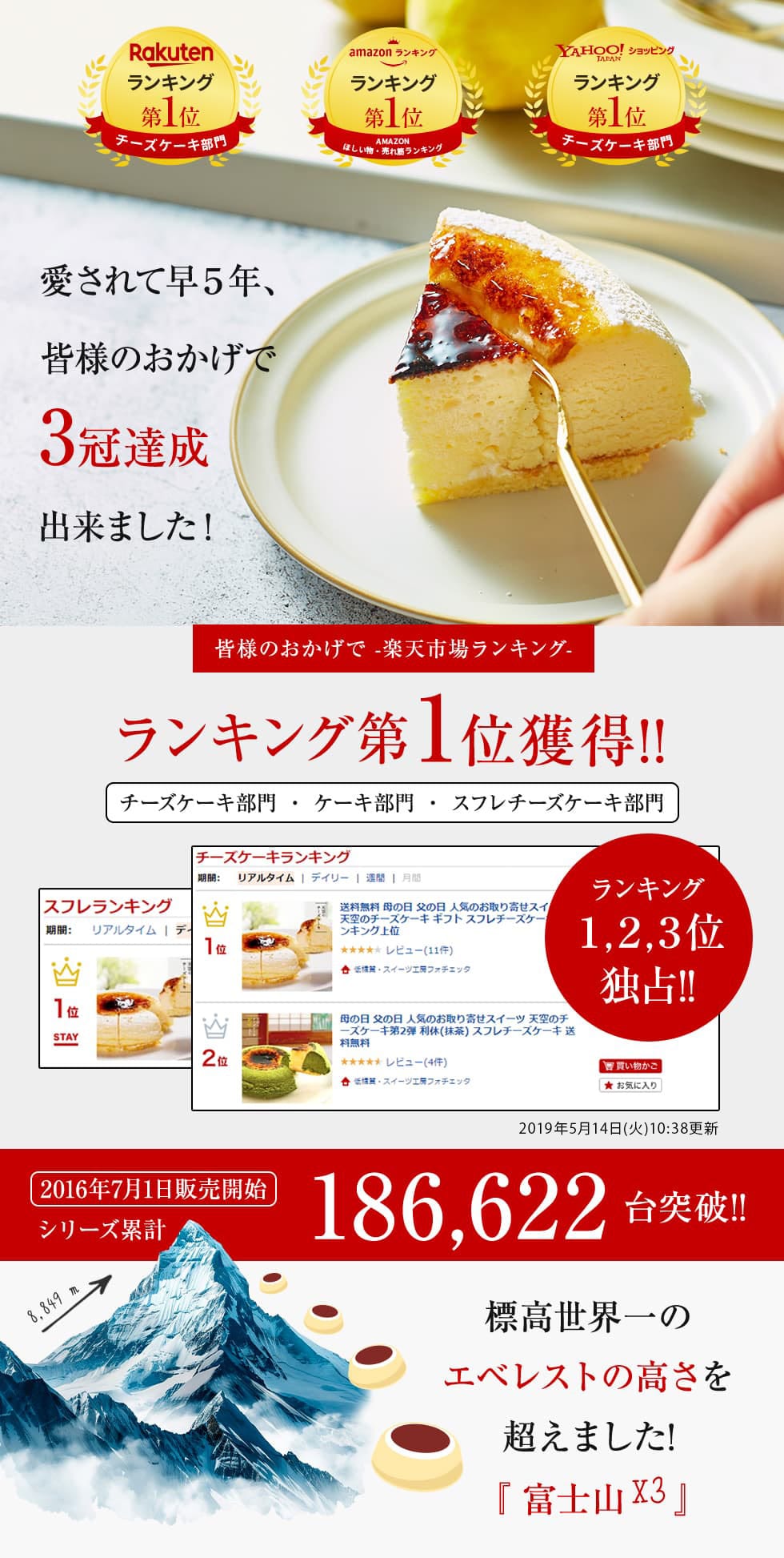 シリーズ累計95,000台突破