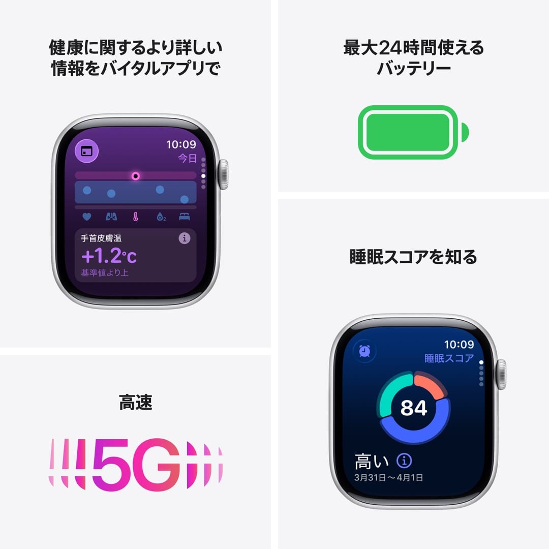 Apple Watch Series 11(GPS + Cellularモデル)- 42mmジェットブラックアルミニウムケースとブラックスポーツバンド - S/M with AppleCare+