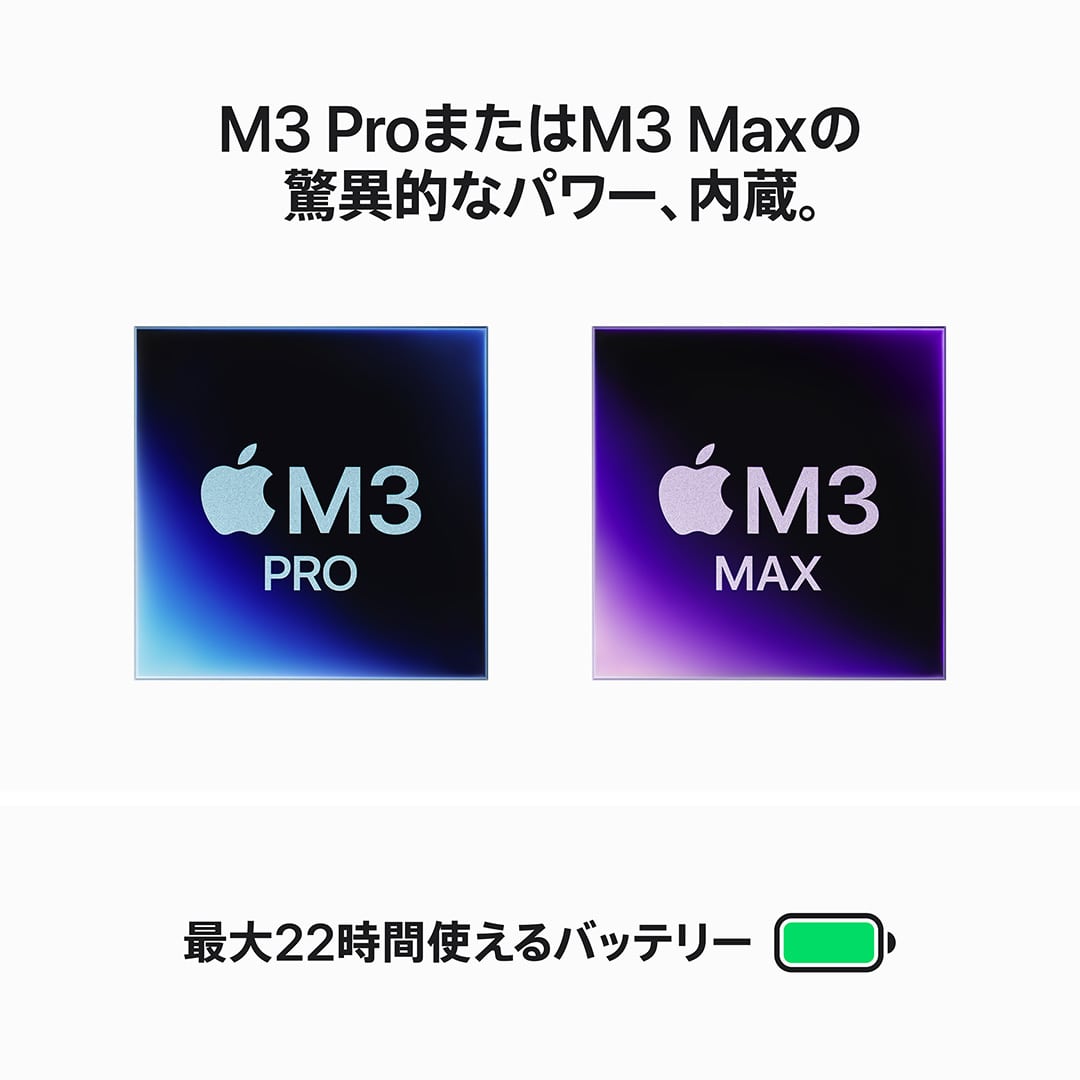 16インチMacBook Pro: 12コアCPUと18コアGPUを搭載したApple M3 Pro