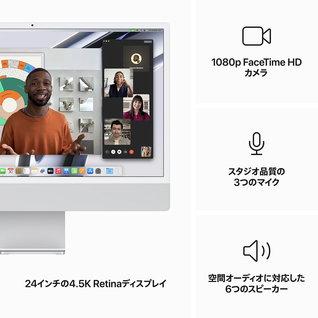 24インチiMac Retina 4.5Kディスプレイモデル: 8コアCPUと8コア