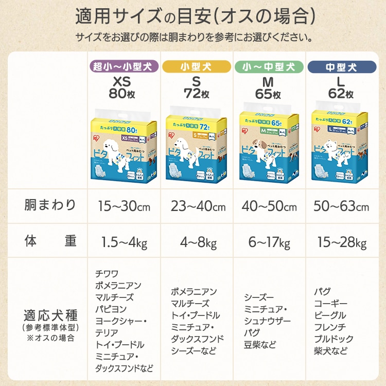 【240枚】ペット用おむつ ピタフィット XS 80枚入×3袋 男の子用 MNPD-XS80 XS(胴まわり:15~30cm)/3袋セット
