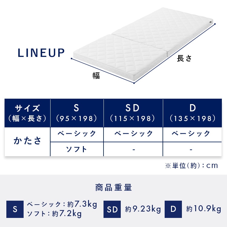 アイリスオーヤマ エアリーマットレス ダブル エアリーマットレス ダブル: アイリスオーヤマ公式通販サイト