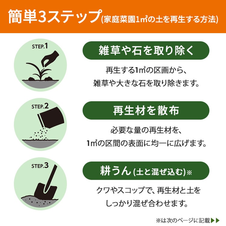 古くなった土の再生材 5L OSR-5L