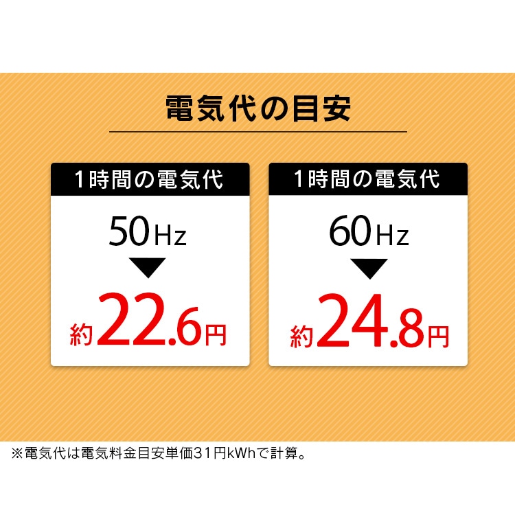 スポットクーラー ISAC-1801U-B ブラック 1.8kw 安心延長保証
