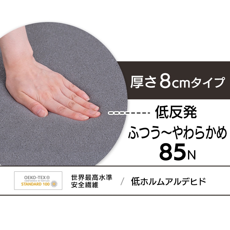 低反発マットレス≪厚さ8cm≫ MATK8-S シングル