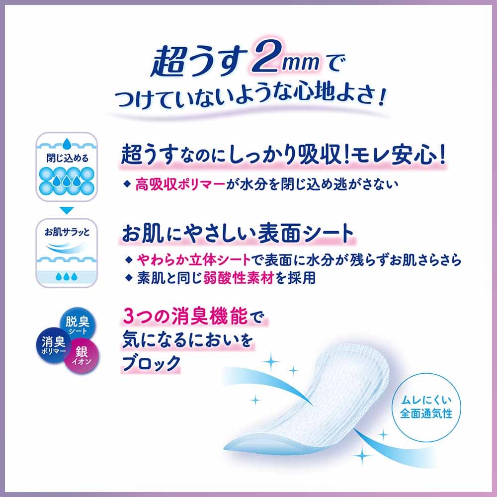 リフレ 超うす安心パッド 200ccまとめ買いパック28枚 920500 200cc/単品