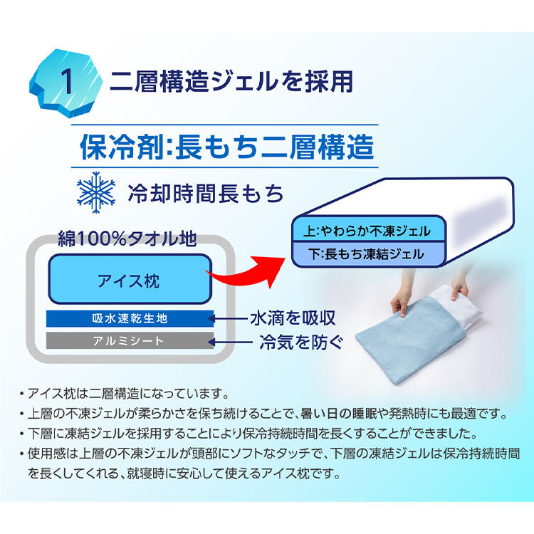 水滴を防ぐカバー付きアイス枕 60-0145GY ライトグレー ライトグレー