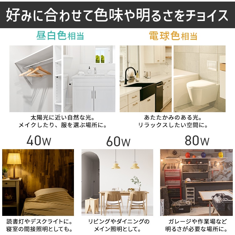 LEDシリカ電球 E26 40W相当 昼白色 LDA3N-G/W-4LW 安心延長保証 昼白色相当
