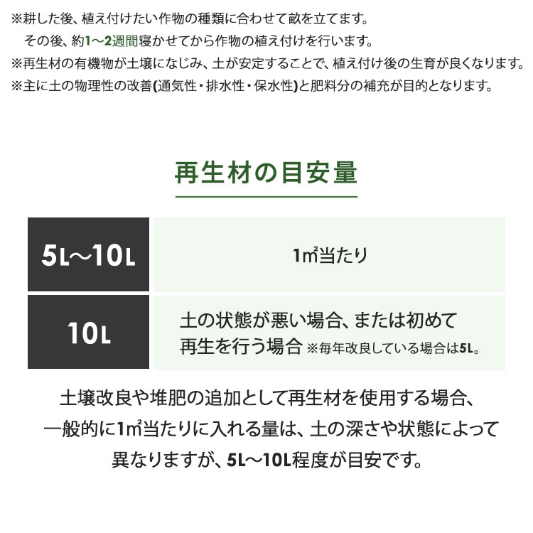 古くなった土の再生材 14L OSR-14L