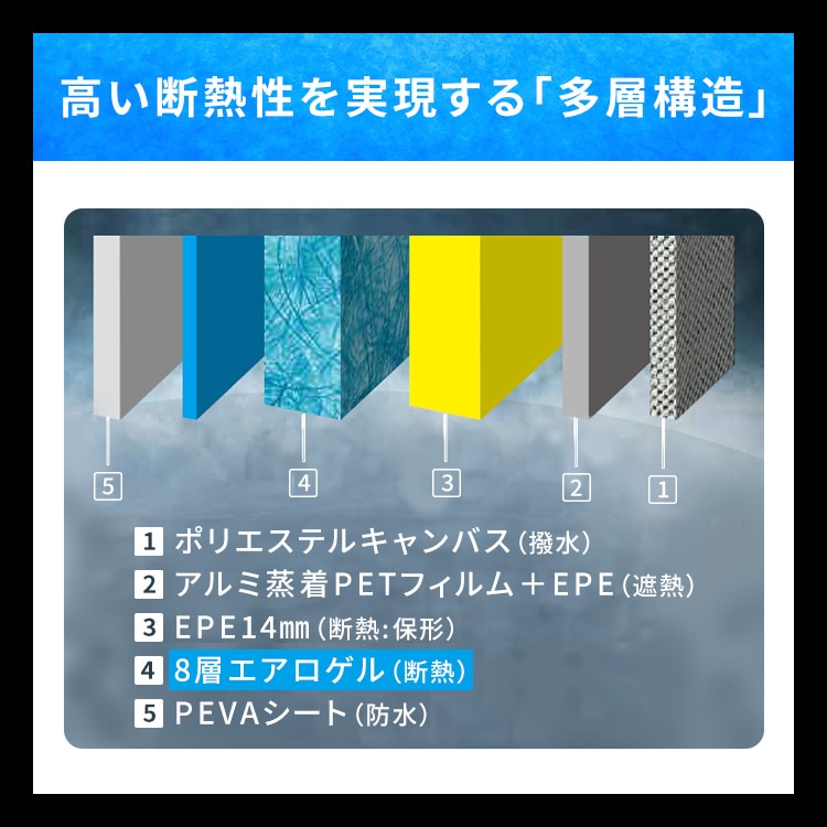 HUGEL エアロゲルソフトクーラーボックス 6L AGSC-6C チャコールグレー
