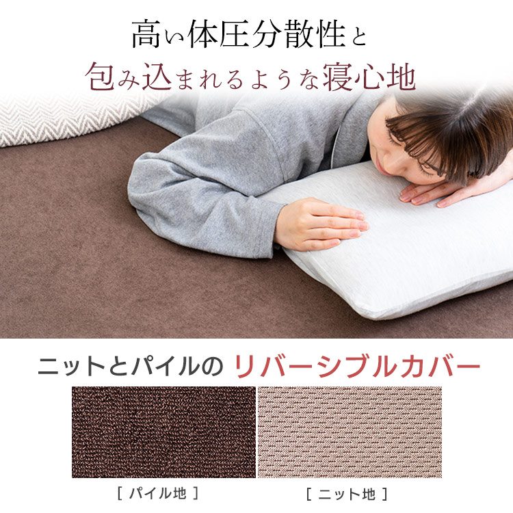 低反発マットレス≪厚さ8cm≫ MATK8-S シングル