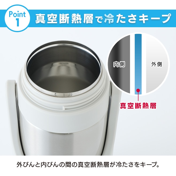 ステンレスケータイボトル スポーツジャグ SJ-2000 ブルー ブルー