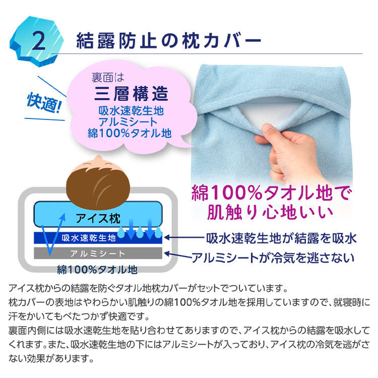 水滴を防ぐカバー付きアイス枕 60-0145GY ライトグレー ライトグレー