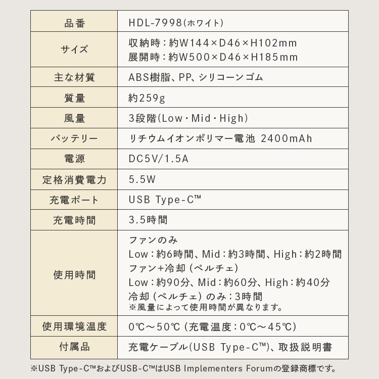 \13倍マイル!6月14日まで/フレキシブル冷却プレートネックファン HDL-7998