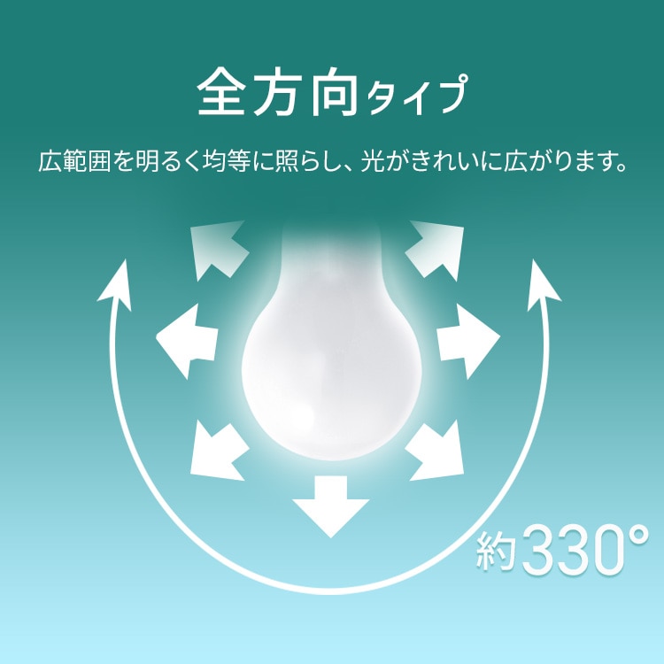 LEDシリカ電球 E26 40W相当 昼白色 LDA3N-G/W-4LW 安心延長保証 昼白色相当