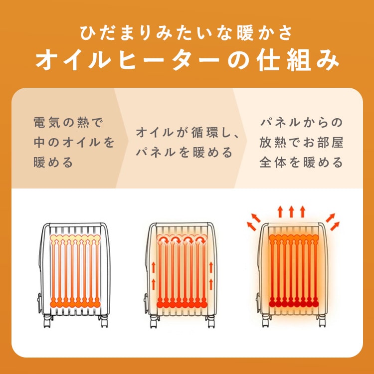 オイルヒーター 8畳 POH-1210KS-W 温度調節 ホワイト