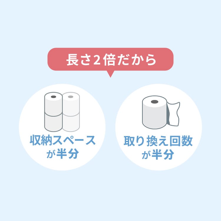 トイレットペーパー シングル コアレックス120mトイレットロールシングル6ロール トイレットペーパー トイレットロール コアレックス CORELEX 倍巻 再生紙 シングル