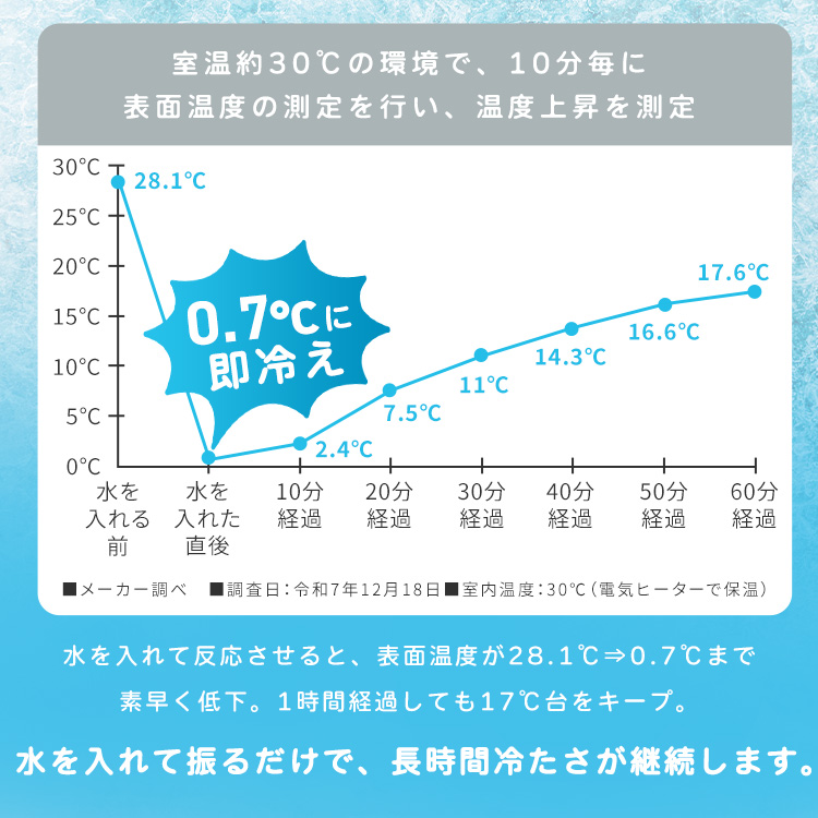 【10個セット】すぐに使える QUICK COLD PACK クイックコールドパック 11×16cm 2個入り