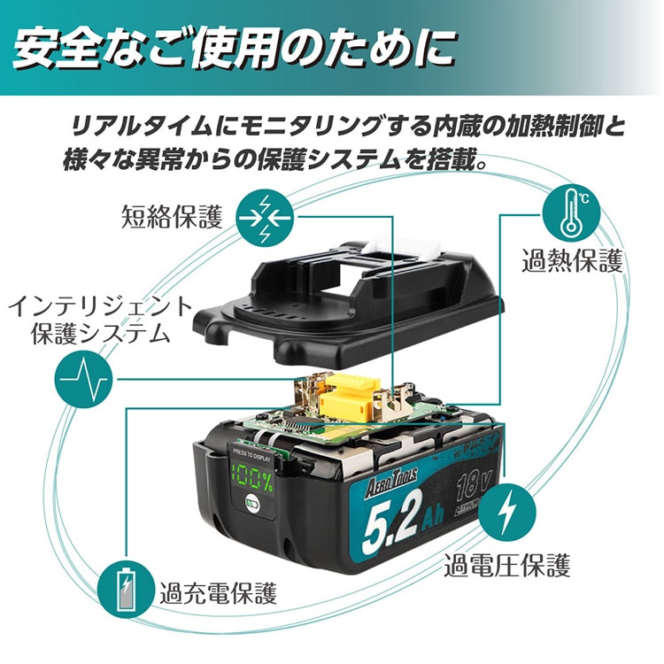 AERO TOOLS AERO TOOLS 電動工具用バッテリー 18V 5.2Ah
