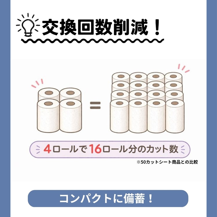 【6個】超大容量4倍巻きキッチンロール 200カット×4R