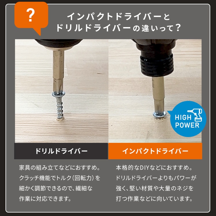 マルチギア ドリルドライバーヘッド 10.8V JM10DR サンドベージュ