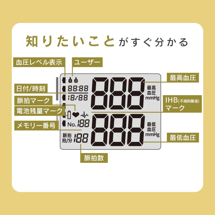 手首式血圧計 ホワイト IBPM-WA04-W 安心延長保証