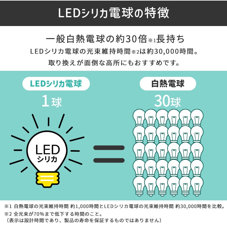 LEDシリカ電球 E26 40W相当 昼白色 LDA3N-G/W-4LW 安心延長保証 昼白色相当