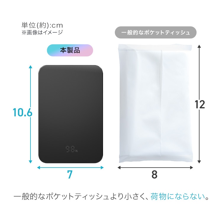 薄型モバイルバッテリー 10000mAh TS-A10020-B ブラック 安心延長保証