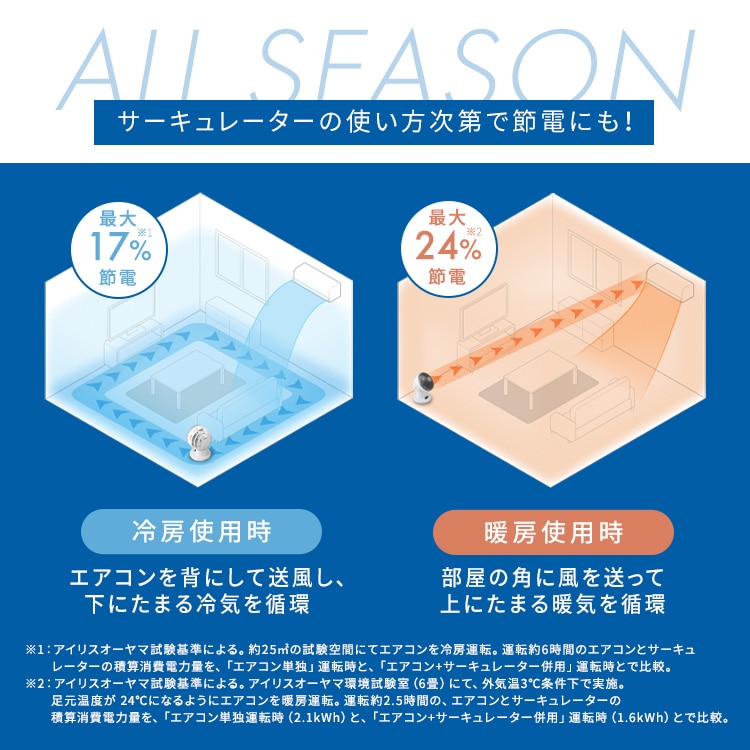 サーキュレーターアイ DC JET 18cm PCF-SDC18T-EC-W ホワイト 安心延長保証