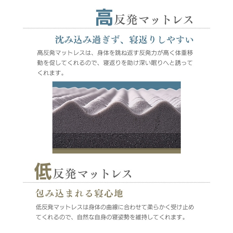 リバーシブルマットレス≪厚さ6cm≫ MAKT6-D ダブル