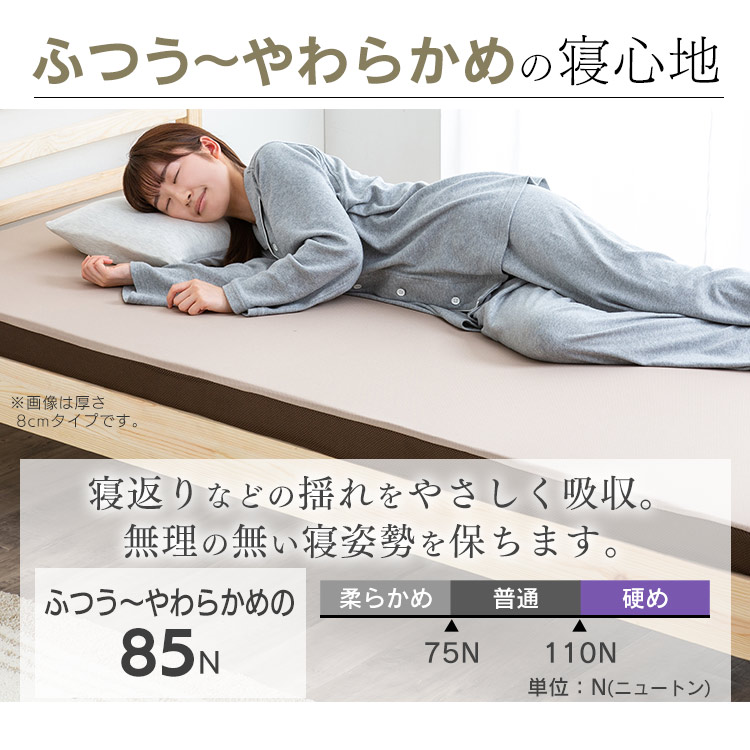 低反発マットレス≪厚さ8cm≫ MATK8-S シングル