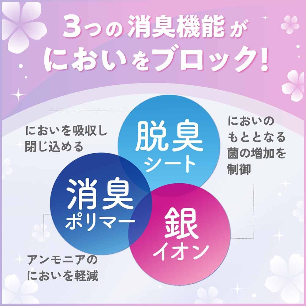 リフレ 超うす安心パッド 200ccまとめ買いパック28枚 920500 200cc/単品
