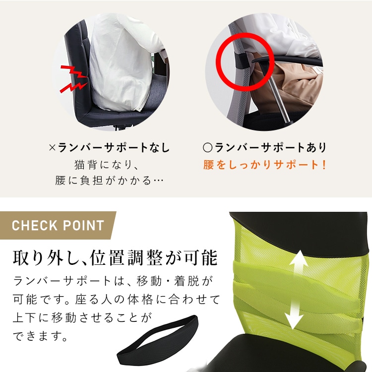 \13倍マイル!6月14日まで/オフィスチェア メッシュ ハイバック 肘付 低反発 ブラック ブラック