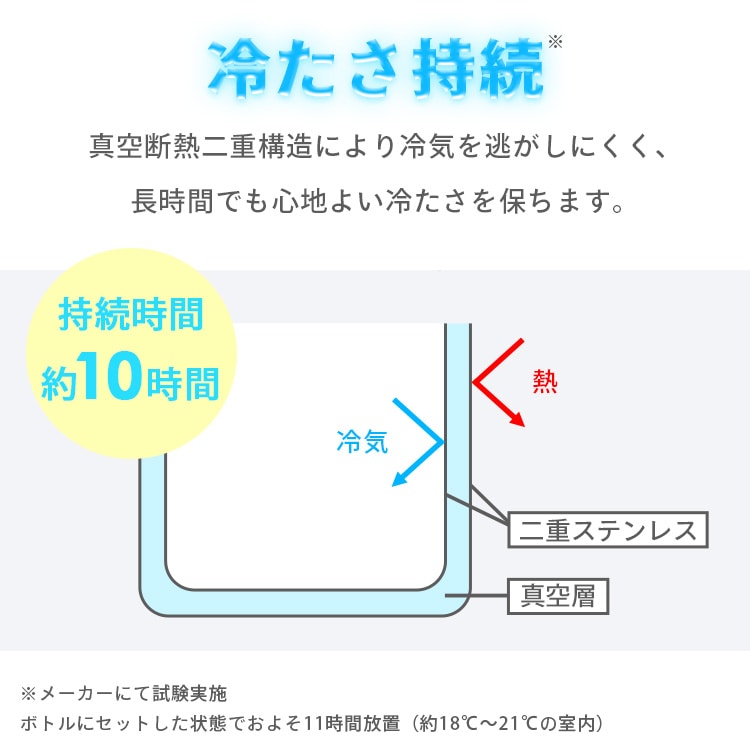 氷のうアイススティック モンチッチ 取っ手付き バナナ バナナ