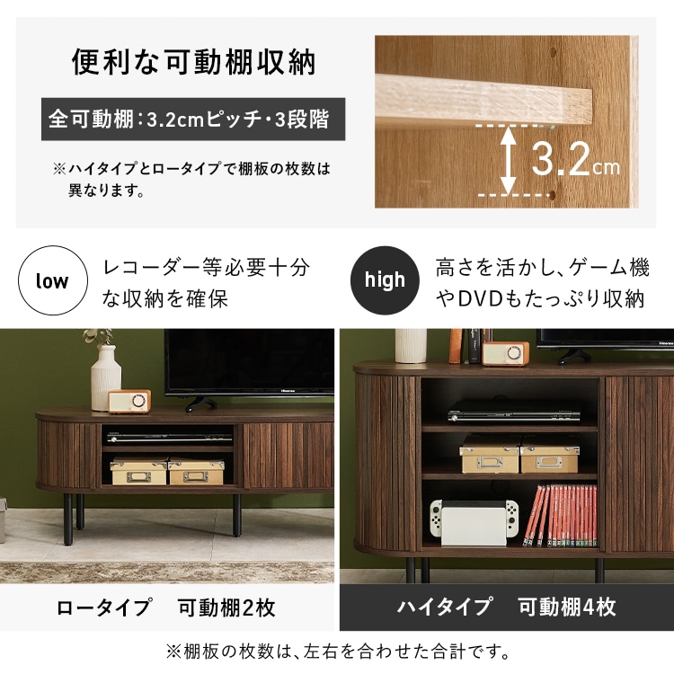\13倍マイル!6月14日まで/TVボード ロータイプ幅119cm RTV-1410WS ホワイト【時間指定不可】【代引不可】【同梱不可】 ホワイト