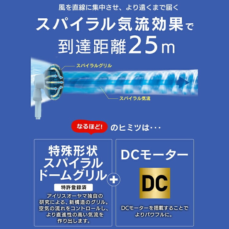 サーキュレーター扇風機 WOOZOOモデル 18cm STF-DCC18T-P フォギーピンク