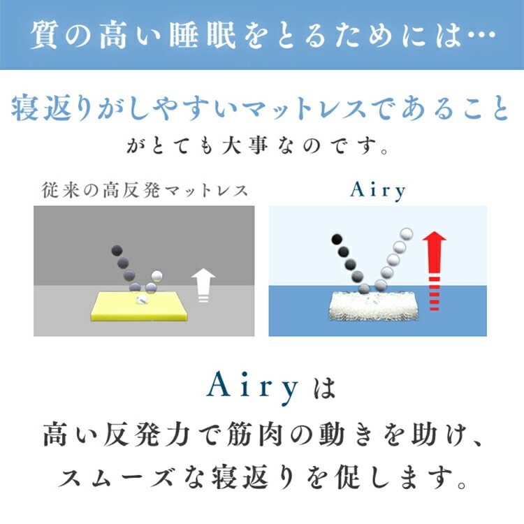 エアリープラスマットレス ハードタイプ セミダブル 厚さ5cm 高反発