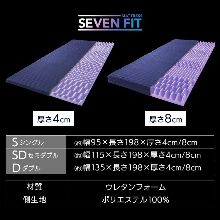 セブンフィットマットレス UMPZ74-D ネイビー 4㎝