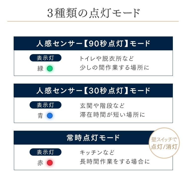 小型シーリングライト 導光板 1900lm 昼光色 SCL190D-P 安心延長保証 昼光色相当